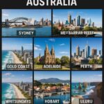 Top 10 Holiday Destinations in Australia | Family Vacation